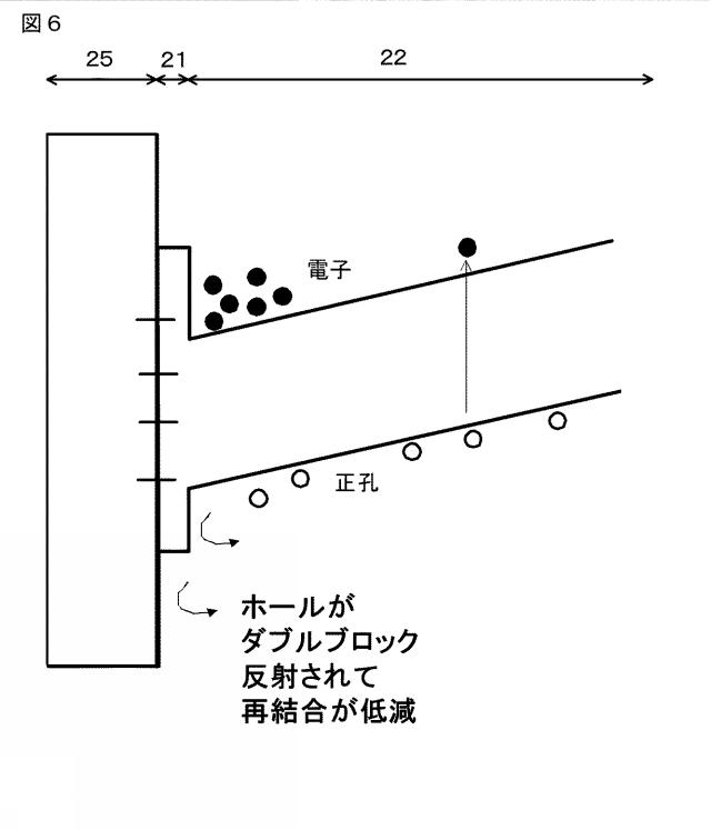 2018125538-受光素子、撮像素子及び撮像装置 図000008