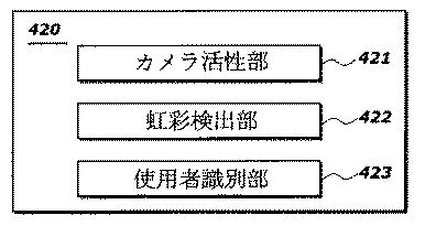 2018142988-移動通信端末機の活性化時に，特定動作が行われるようにするための方法，システム及び移動通信端末機 図000008