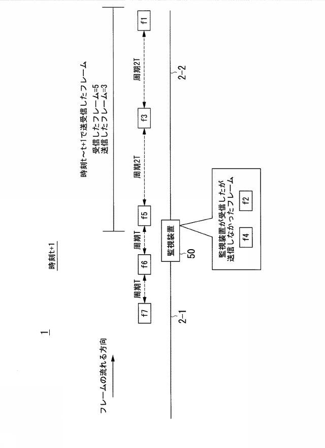 2018157366-通信装置、通信方法、およびプログラム 図000008