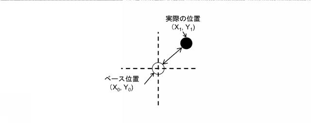 2018177532-エレベータの異常状態検出装置、および異常状態検出方法 図000008