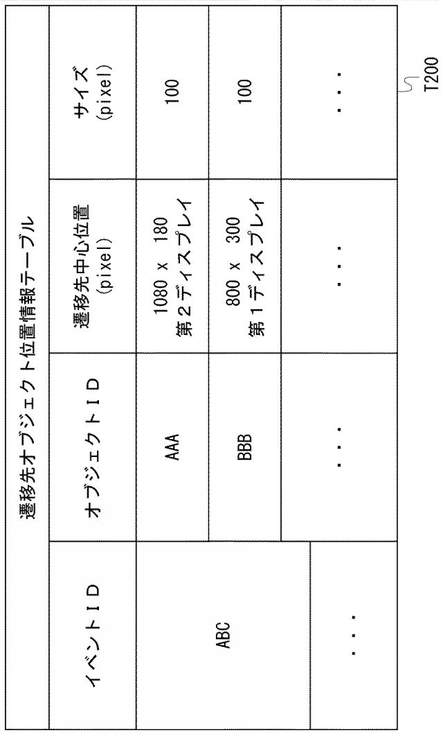 2018200424-画像処理装置、及び、画像処理方法 図000008