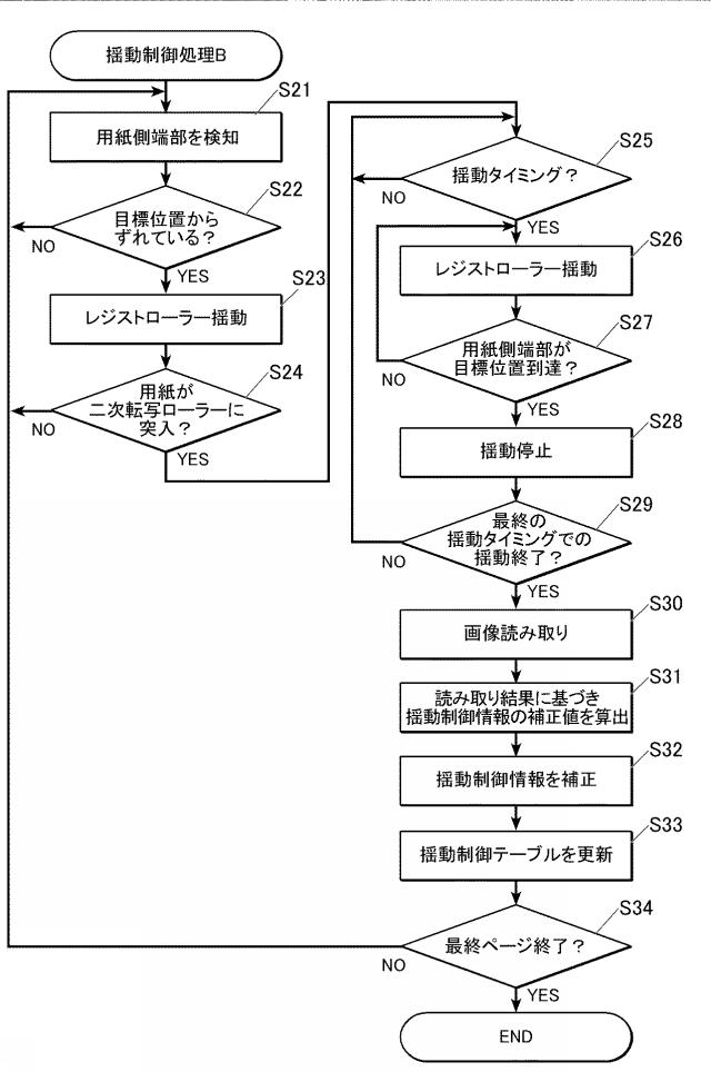 2018205392-画像形成装置及び制御方法 図000008