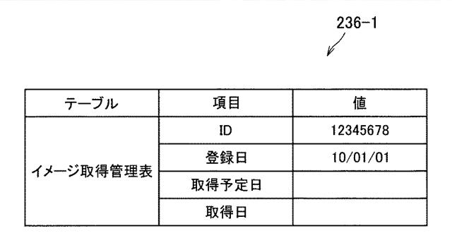 2018205786-データ更新システム、データ更新装置、データ更新方法およびプログラム 図000008