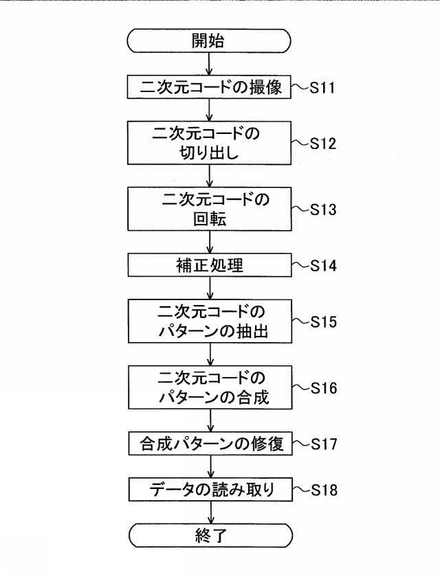 2018205834-二次元コードのマーキング装置、及び二次元コードのマーキング方法 図000008