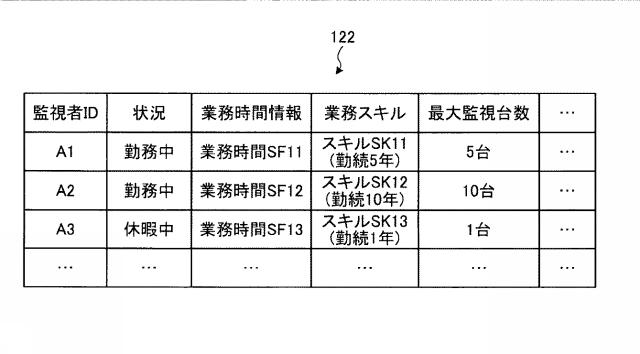 2018206398-決定装置、決定方法、及び決定プログラム 図000008