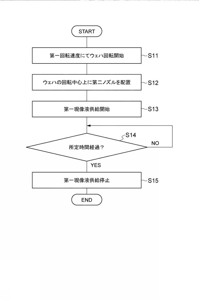 2019003982-現像処理装置、現像処理方法及び記憶媒体 図000008