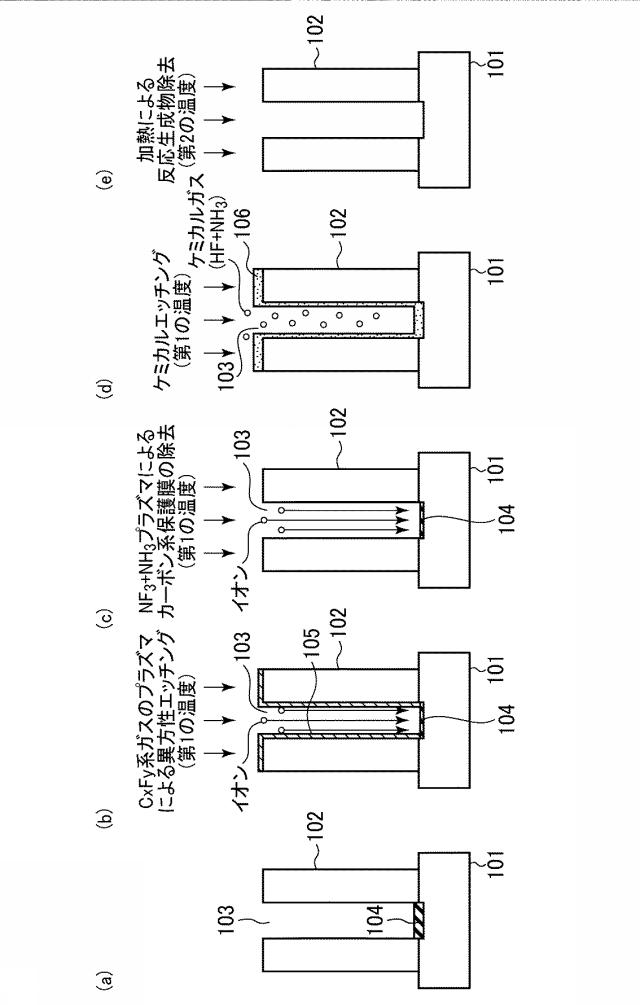 2019004083-基板処理装置、基板載置機構、および基板処理方法 図000008