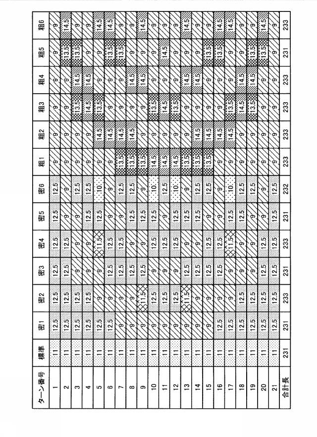 2019009193-プラズマ処理装置 図000008