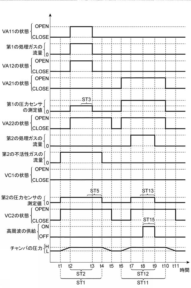 2019009250-ガス供給系を検査する方法 図000008