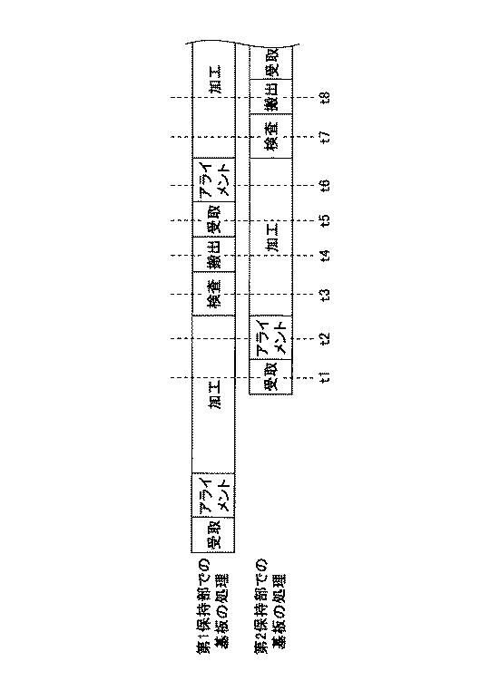 2019009269-ダイシング装置およびダイシング方法 図000008