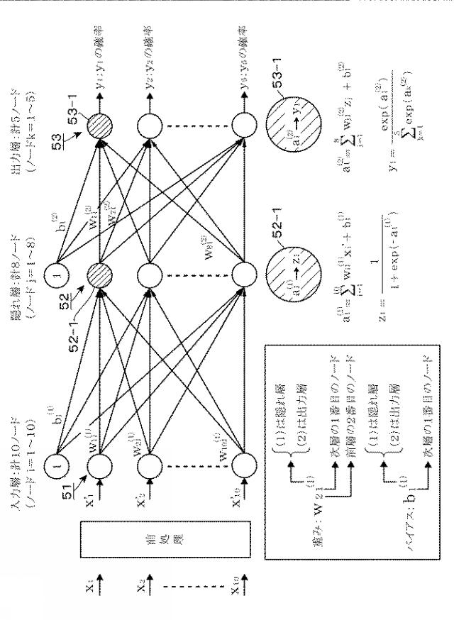 2019009416-熱処理装置、熱処理装置の管理方法及び記憶媒体 図000008