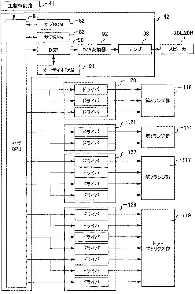 2019041913-遊技機 図000008