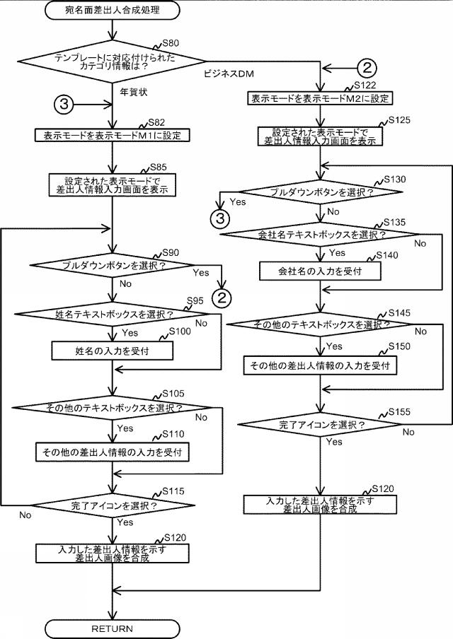 2019046409-プログラム、および情報処理端末。 図000008