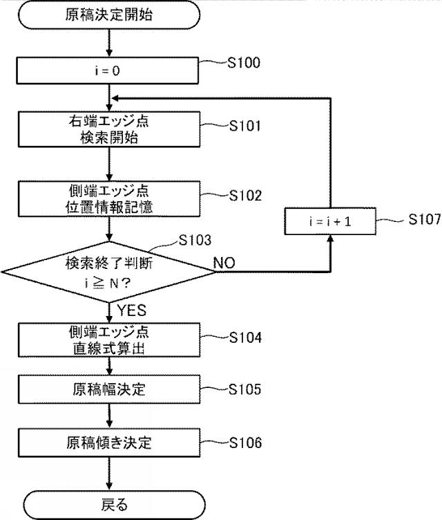 2019050466-画像読取装置、及び画像読取プログラム 図000008