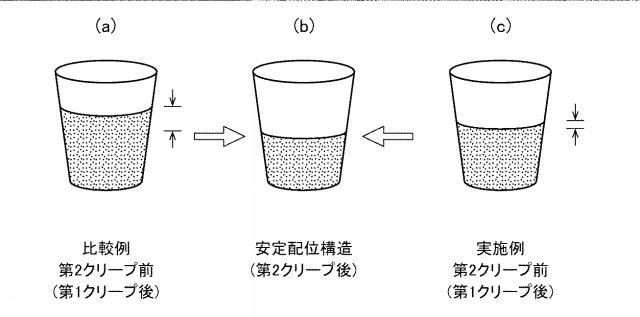 2019052275-カーボンナノチューブ／カーボンブラック／ゴム複合体及びその製造方法 図000008