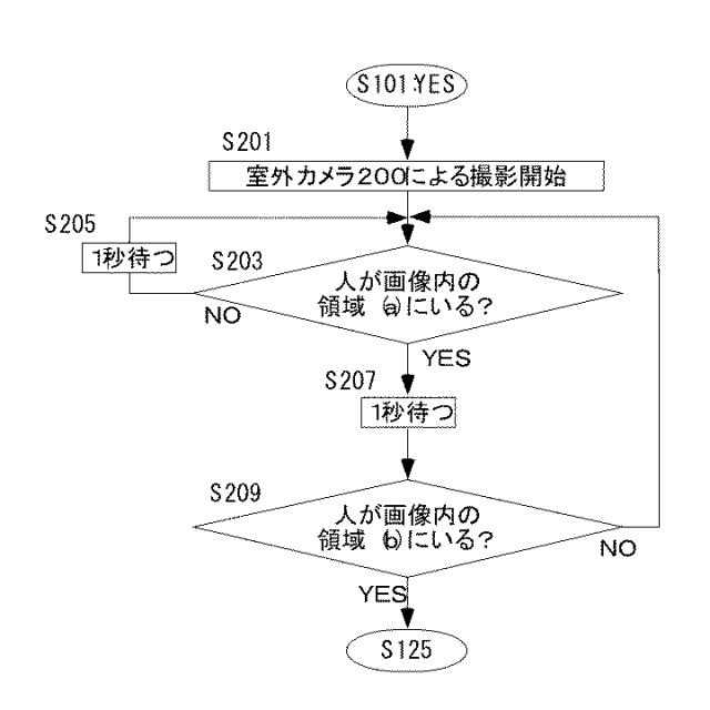 2019075004-錠の閉め忘れを防止するためのシステム 図000008