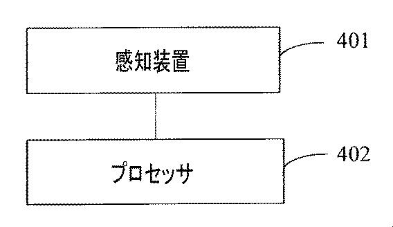 2019106208-アプリケーションプログラムを実行するための方法および装置 図000008