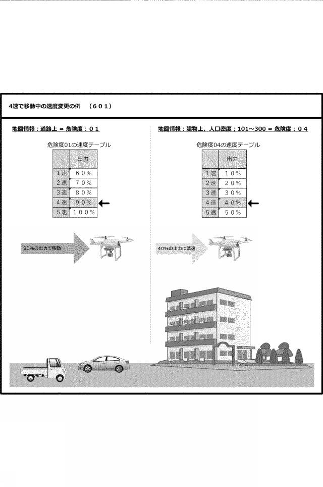 2019121056-情報処理装置、制御方法、およびプログラム 図000008