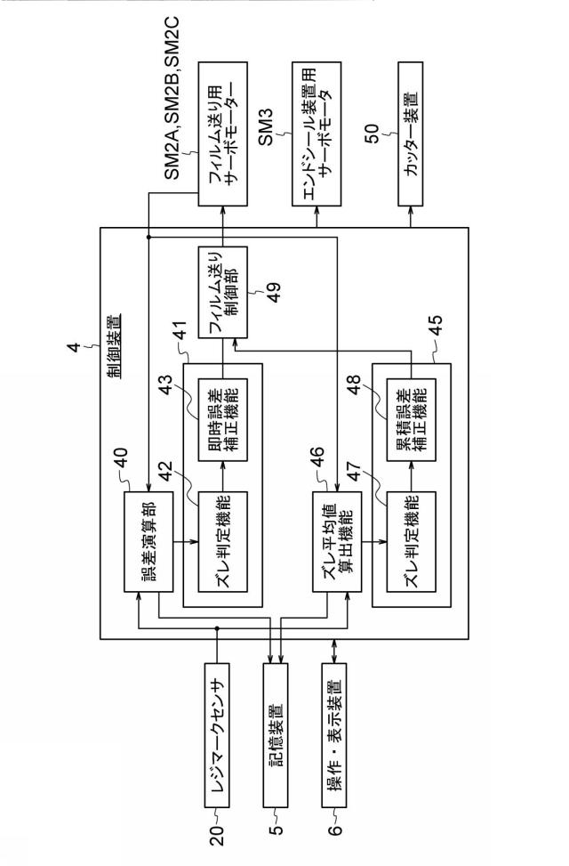 2019123552-製袋充填包装機 図000008