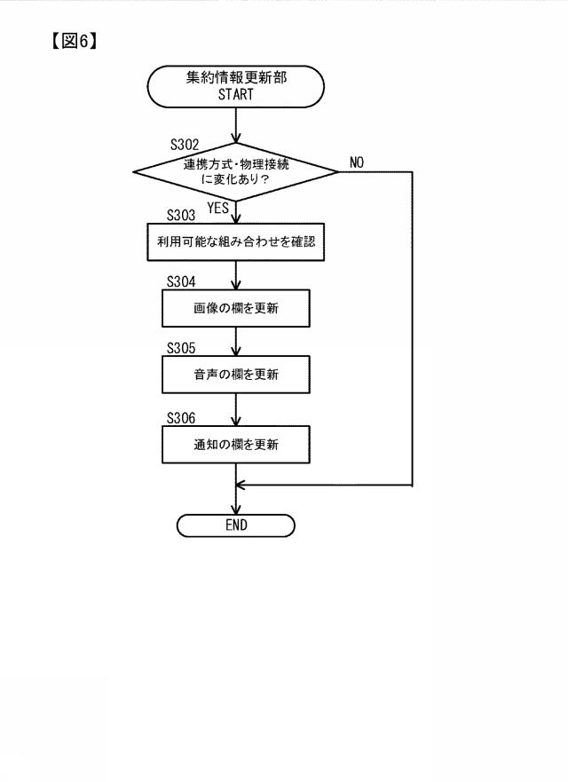 2019186671-連携システム、連携方法、連携プログラム 図000008