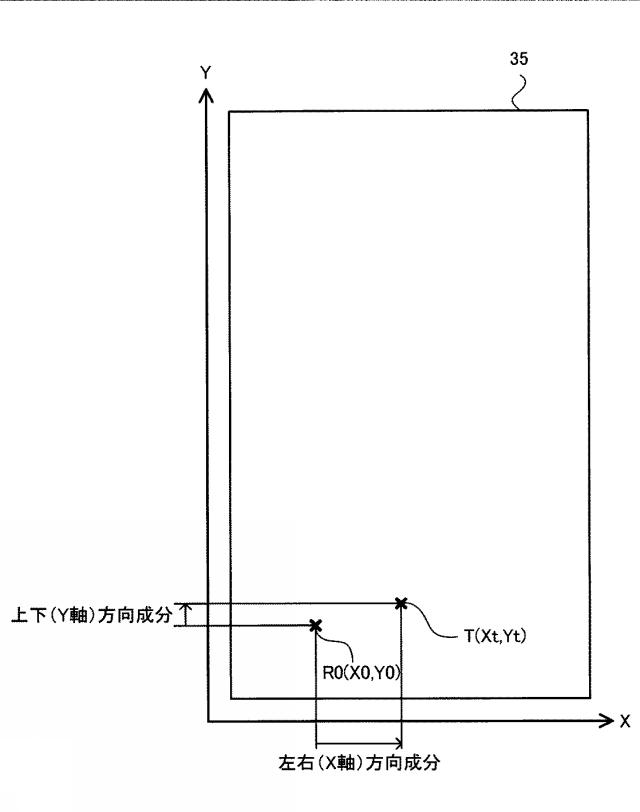 2019193742-情報処理プログラム、情報処理装置、情報処理システム、および情報処理方法 図000008