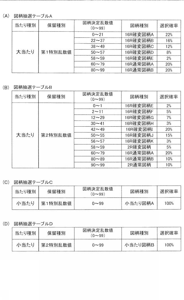 2019195420-遊技機 図000008