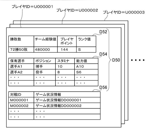 2019198581-ゲームシステム、サーバ装置、プログラム 図000008