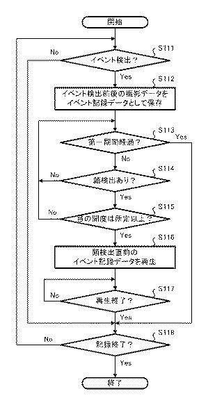 2019212110-記録再生装置、記録再生方法、およびプログラム 図000008