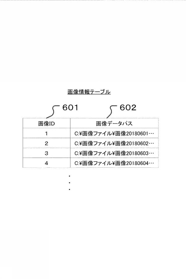 2019215647-情報処理装置、その制御方法及びプログラム。 図000008
