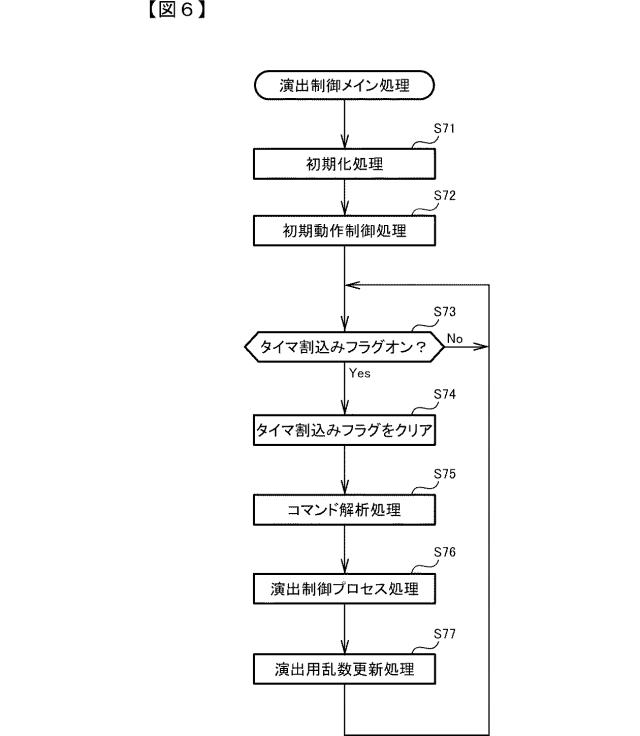 2019216791-遊技機 図000008