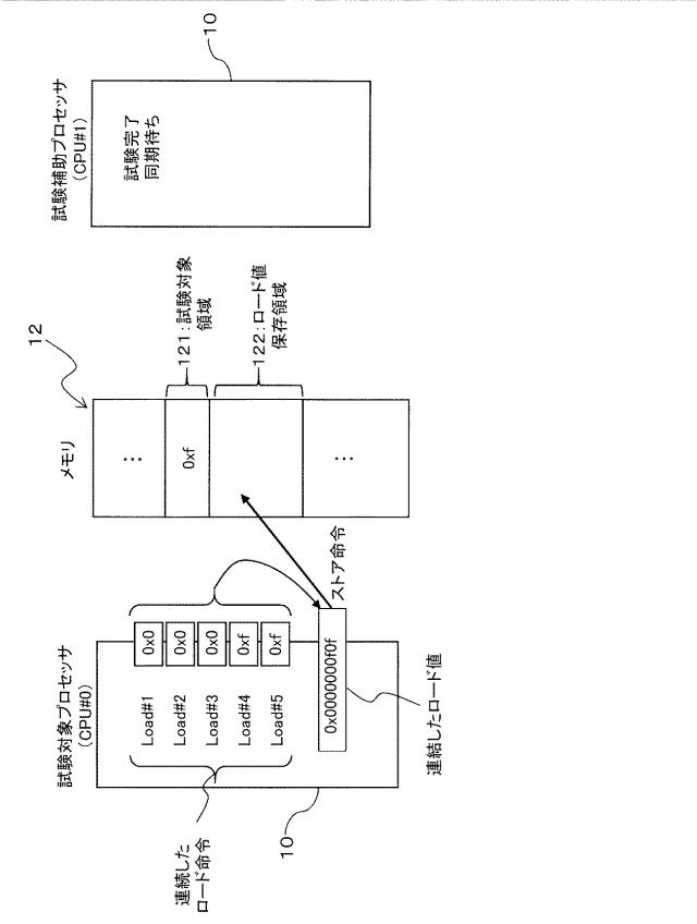 2019219717-演算処理装置、及び制御方法 図000008