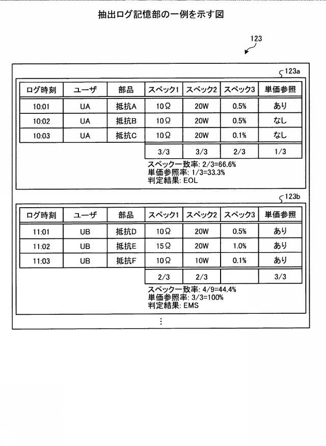2019219812-情報処理装置、部品選定方法および部品選定プログラム 図000008
