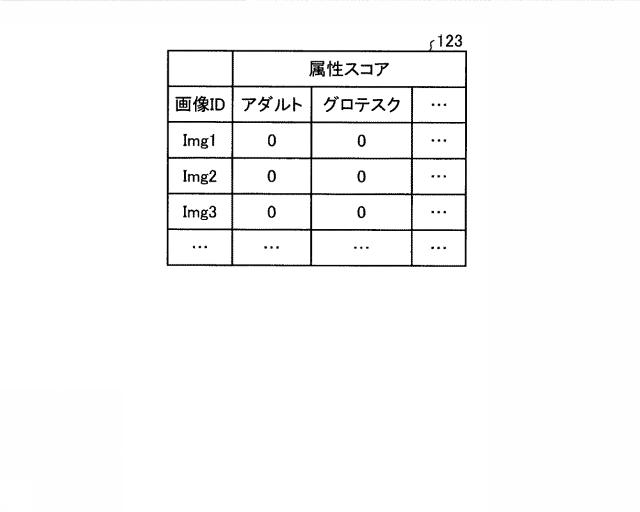2019219968-画像加工装置、画像加工方法および画像加工プログラム 図000008