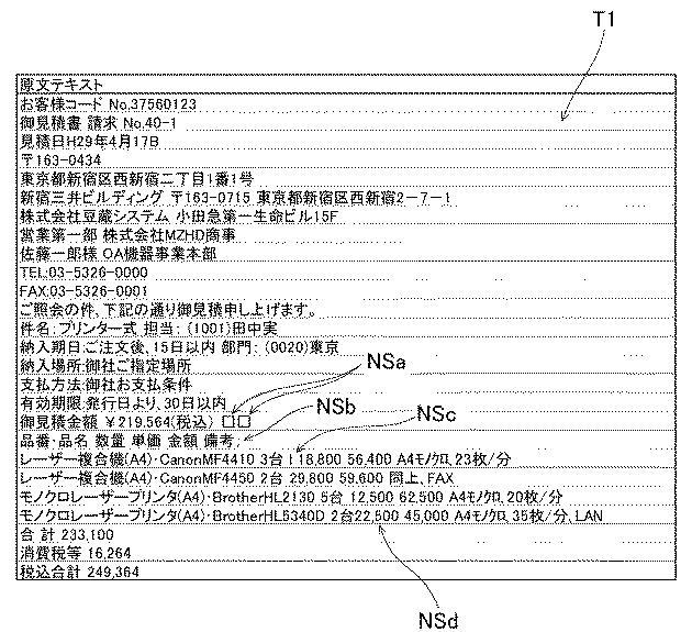 2020013281-帳票情報処理装置、帳票情報構造化処理方法及び帳票情報構造化処理プログラム 図000008