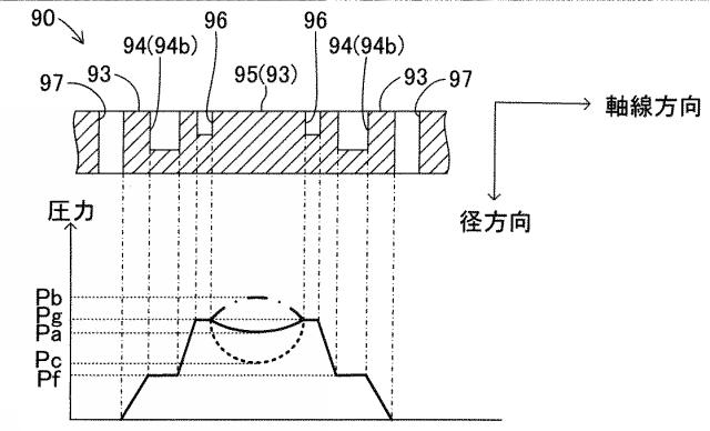 2020020347-回転軸部材支持装置及び研削盤 図000008