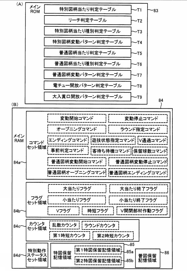 2020025893-遊技機 図000008