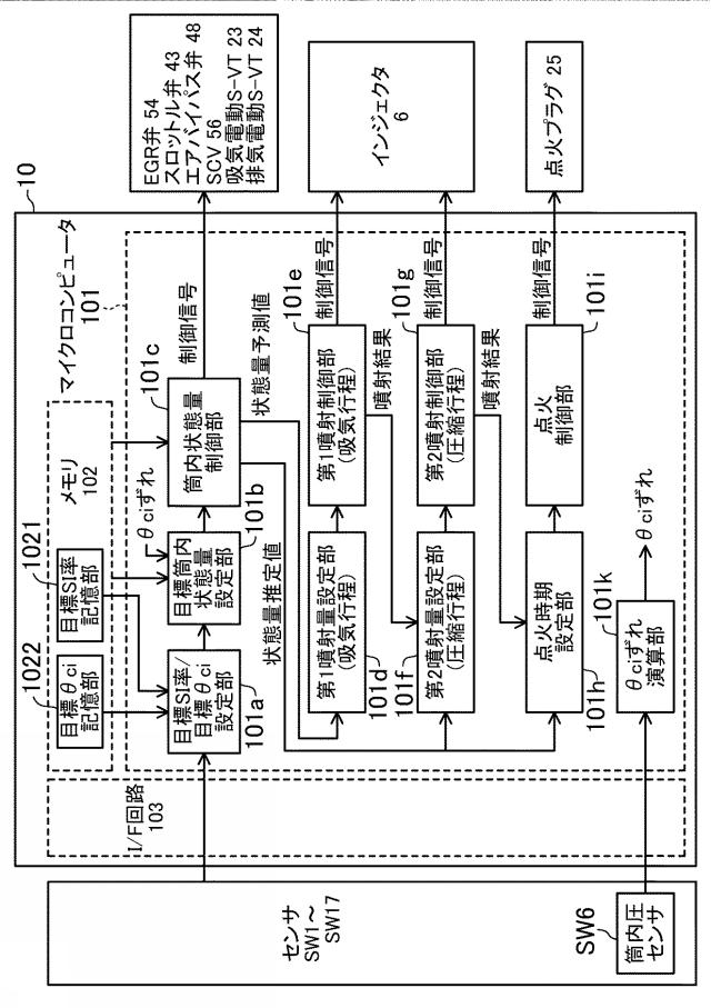 2020101161-筒内圧センサの異常診断装置 図000008