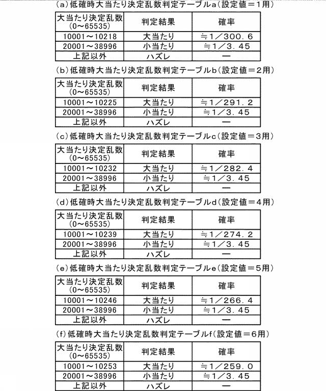 2020110327-遊技機 図000008