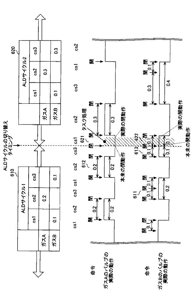 2020117762-半導体製造システムの制御方法及び半導体製造システム 図000008