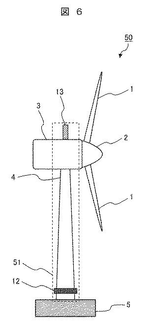 2020118141-風力発電装置のブレード点検システム、風力発電システム、ウィンドファームの遠隔統合監視システム 図000008