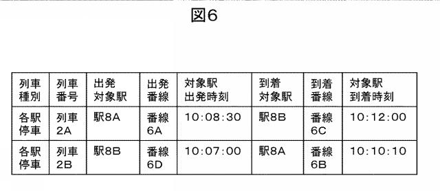 2020121721-運行管理装置 図000008