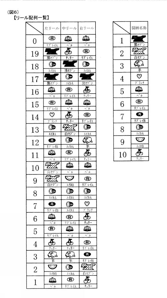 2020127829-遊技機 図000008