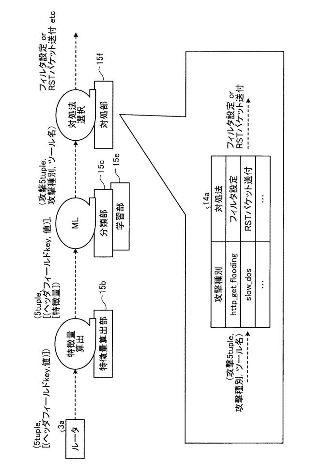 2020136888-検知装置および検知方法 図000008