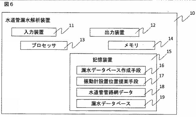 2020148462-水道管漏水解析装置 図000008