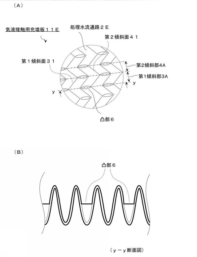 2020165624-気液接触用充填板、クロスフロー型冷却塔 図000008