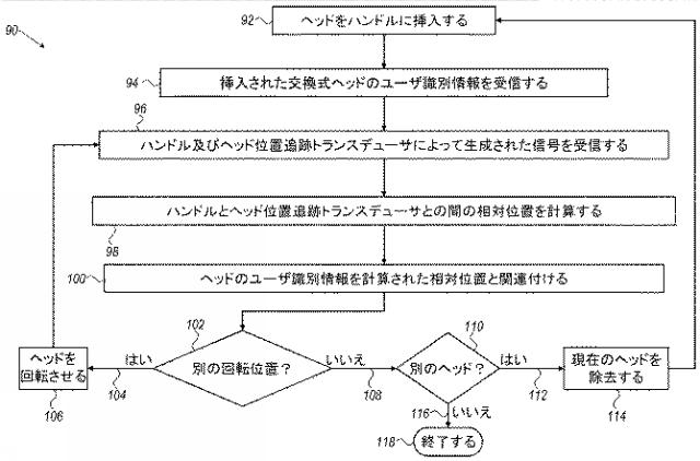 2020168368-医療器具の識別 図000008