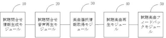 2020184297-対話型楽曲試聴方法、装置、端末及び記憶媒体 図000008