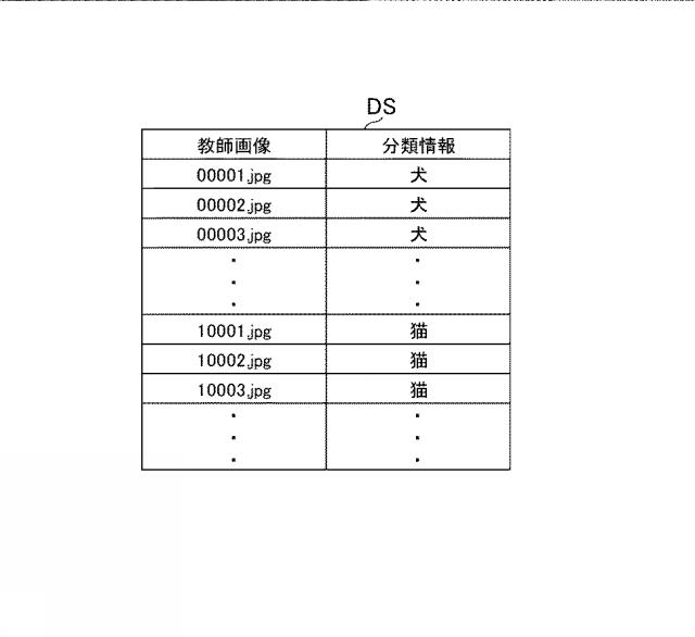 2020197833-データ拡張システム、データ拡張方法、及びプログラム 図000008