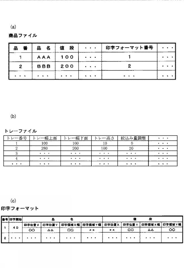 2020200040-包装装置、包装方法 図000008