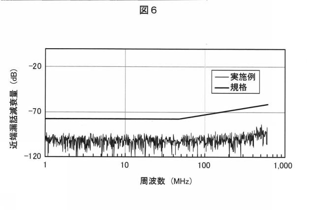 2020202106-通信ケーブル及びその製造方法 図000008